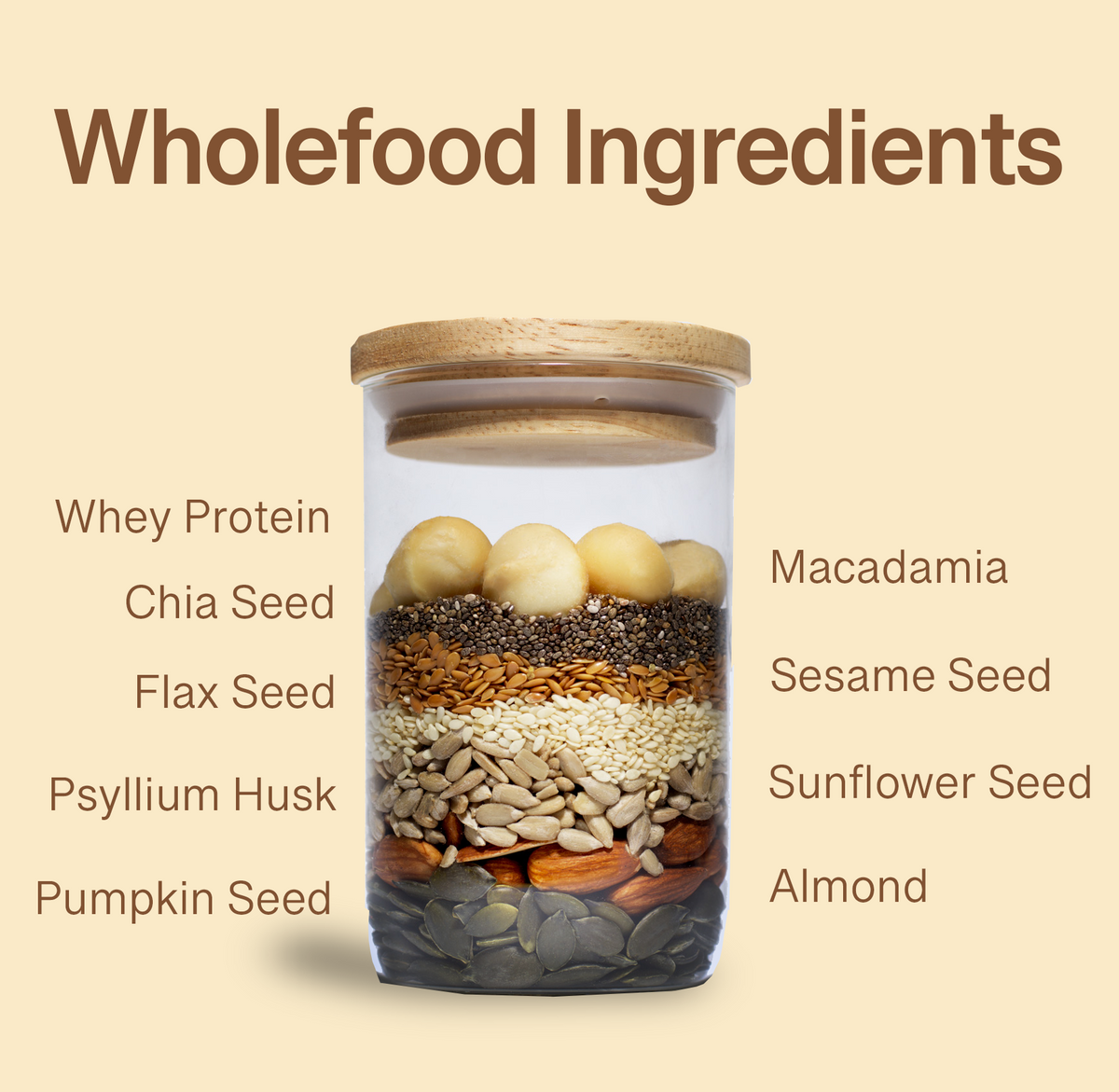 Ingredients Image